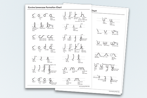 Cursive Letter Formation Chart