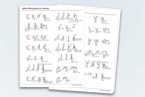 Cursive Letter Formation Chart