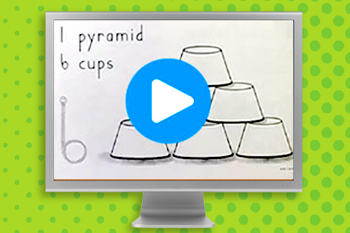 How-To Videos How-To Videos