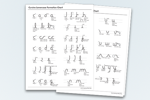 Lowercase at Last Book 1 Explicit Instruction Handwriting without Tears  Style Font - Your Therapy Source