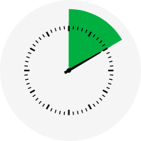 Image alt text
