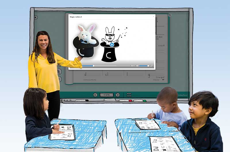 Early learning Early learning
