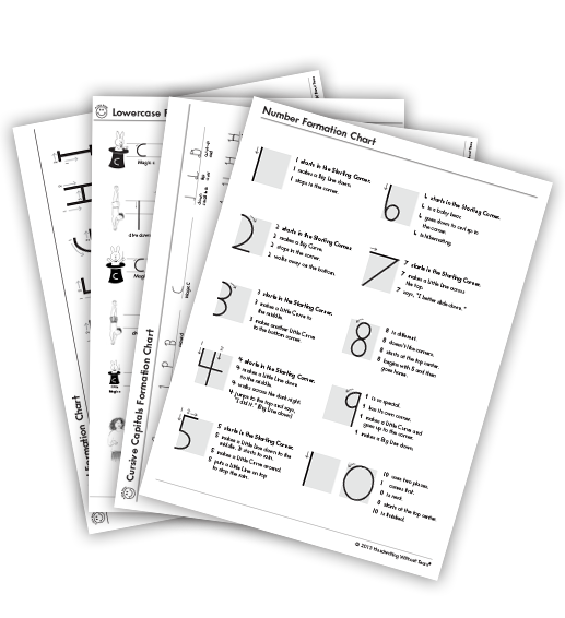 Home School USA: Letter Tracing Paper : For Kids Home School USA Learning  Essentials (Paperback)