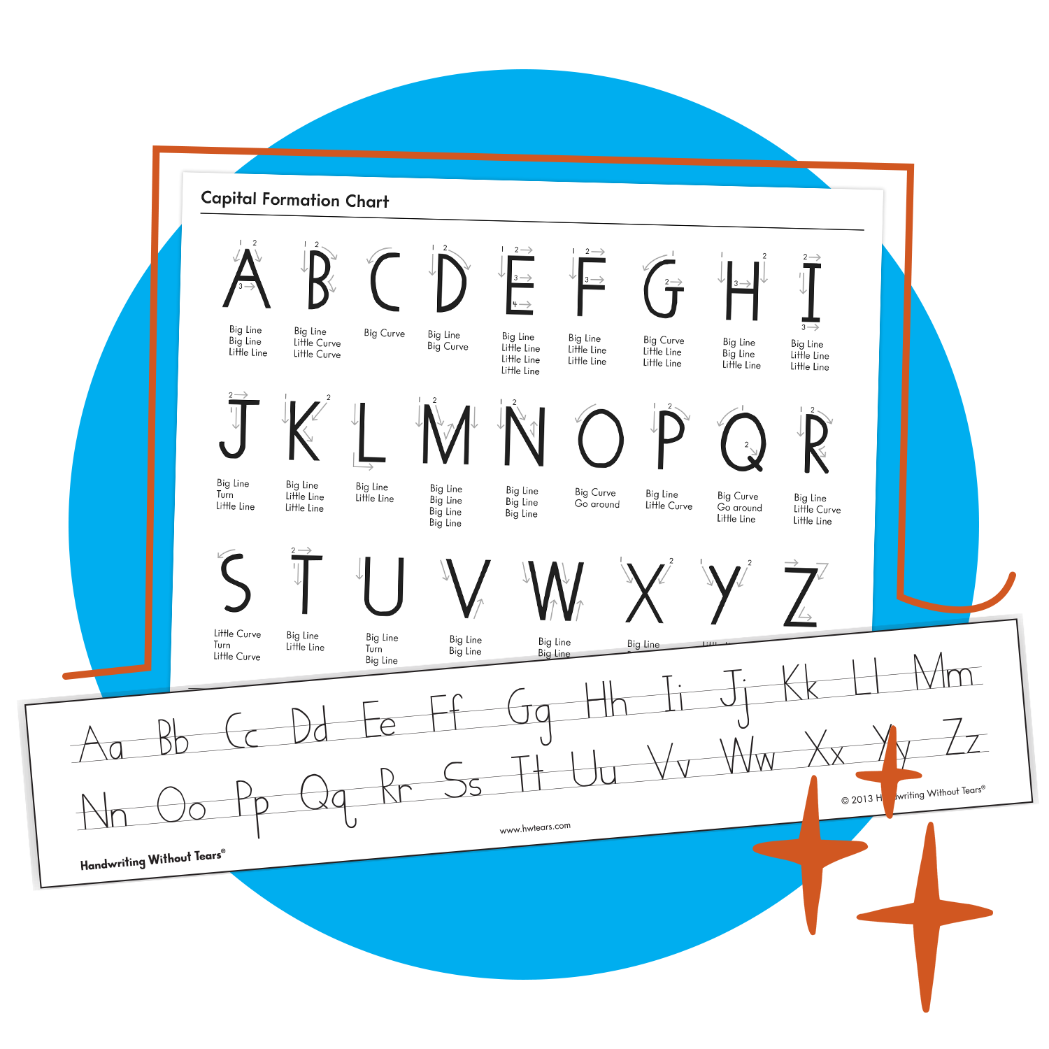 Letter formation skills