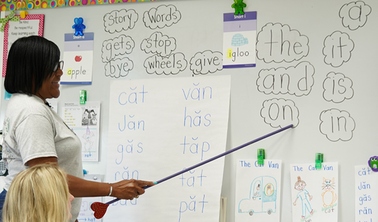 Teacher showing students letter sounds