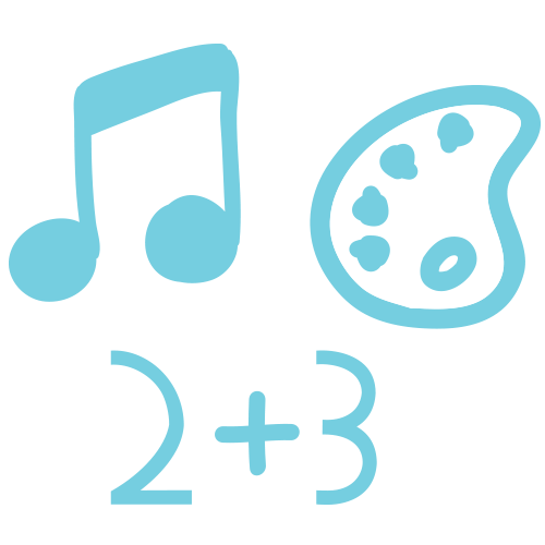 KWT cross curriculum icon