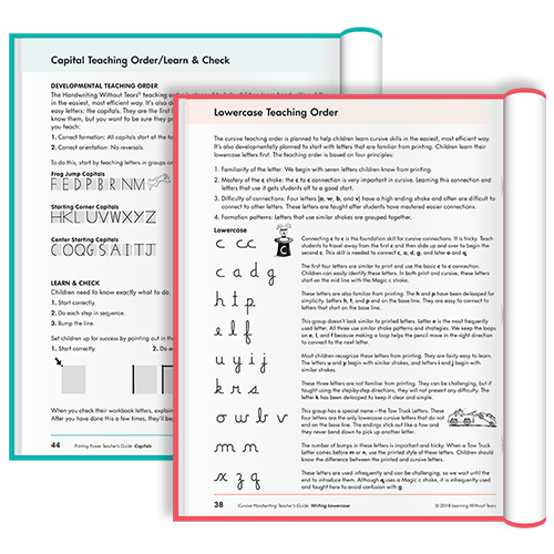 Handwriting Without Tears Lowercase Formation Chart