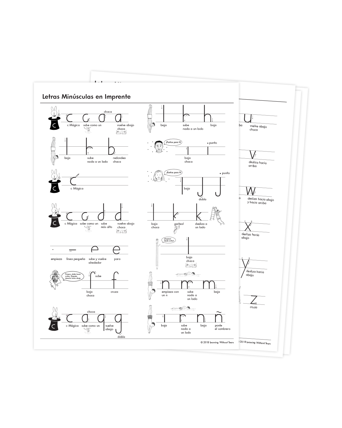Letter Formation Chart Free