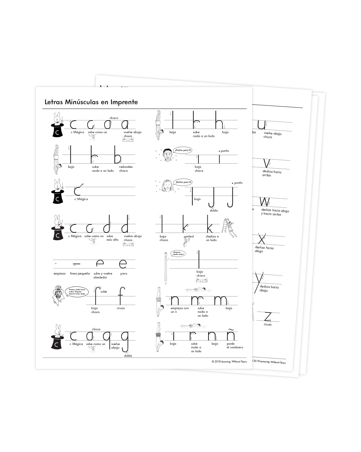 Handwriting Chart Print