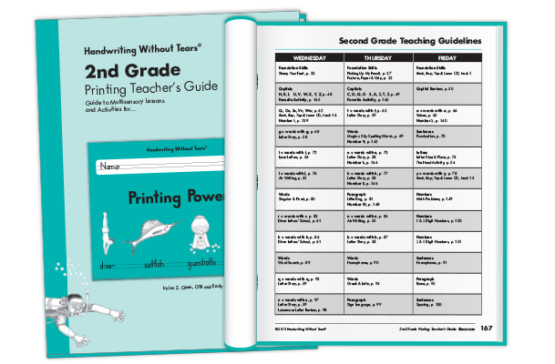 handwriting without tears easy to teach handwriting program handwriting without tears letter order