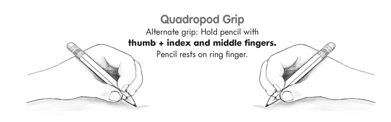 Pencil Grasp Chart