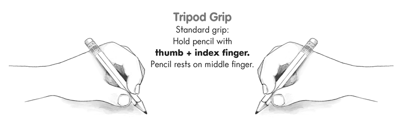 illustration of the tripod pencil grip and grasp