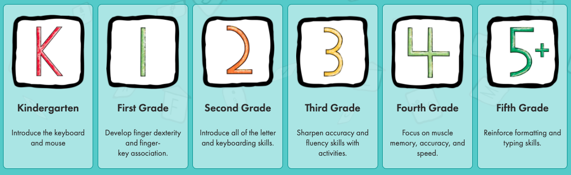 PDF) A look at first-year students' English typing abilities