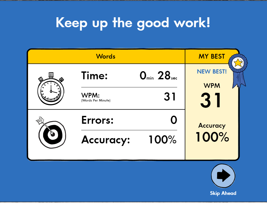 KWT spot check result