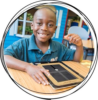 Wet-Dry-Try | Learning Without Tears