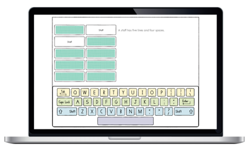 Illustration of math sentence building blocks from the KWT program, showing how foundational math concepts are integrated into early learning through visual and hands-on strategies.