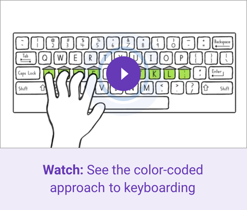 Screenshot of the KWT Assessment Accelerator interface showing a video thumbnail with a play button, designed to guide educators through assessment tools for early learners.