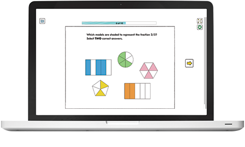 KWT graph it activity