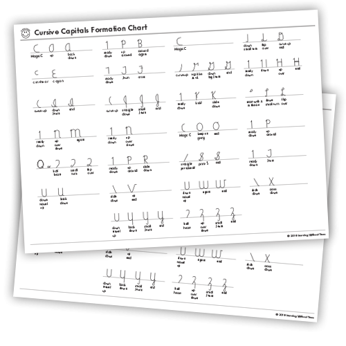 Cursive Letter Formation