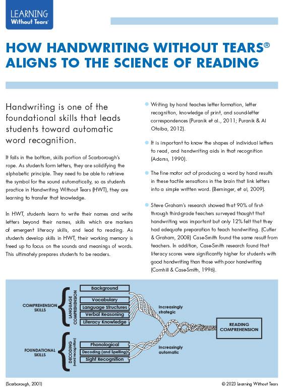 handwriting without tears building writers