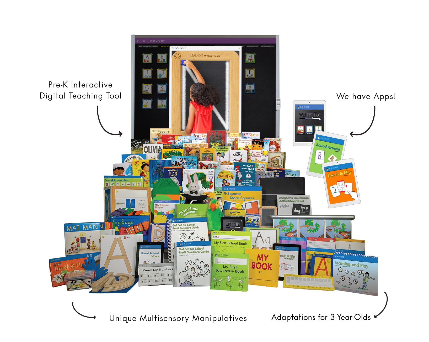 Get Set for School Pre-K Program Sampler by Learning Without Tears - Issuu