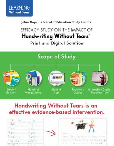 handwriting without tears training 2021