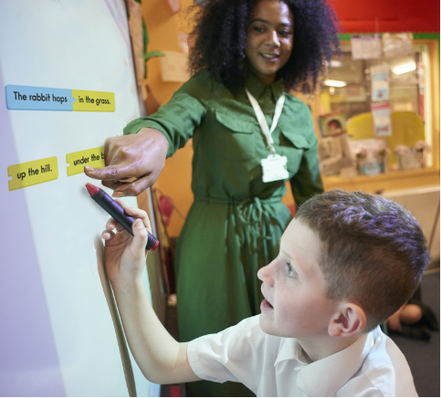 Step 2: Guided Practice 