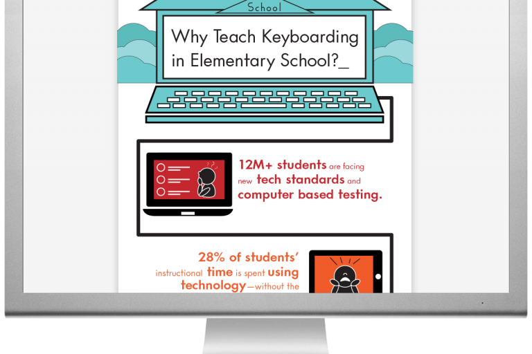 Why Teach Keyboarding Infographic Learning Without Tears