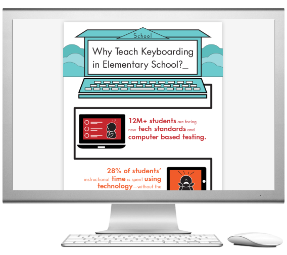 Keyboarding Tips And Tricks For Typing With Elementary Students
