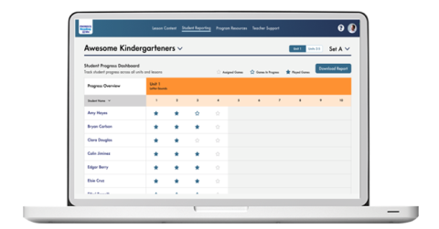 Phonics, Reading, and Me Platform