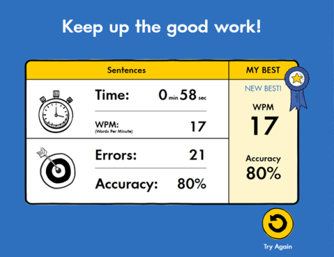 Spot Check result in KWT