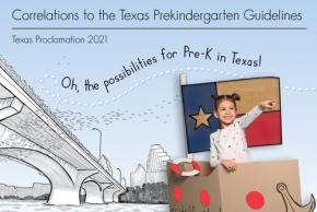 2020 TX Adoption Correlations
